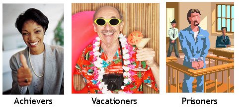 Are You a Leader, a Tour Guide or a Warden? 1 Achievers, Vacationers & Prisoners