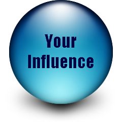 Sphere of Influence