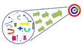 EnergyPool
