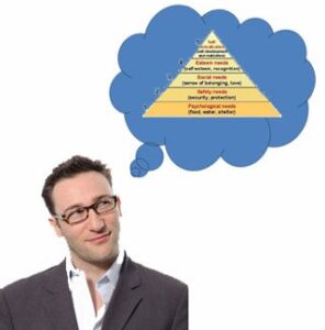 Simon Ponders Maslow