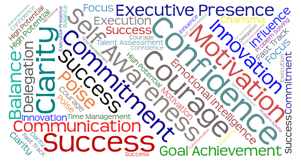 Coaching Outcomes