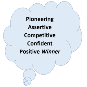 self-perceptions