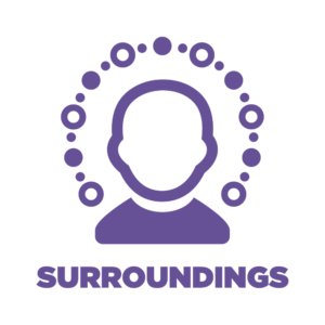 12df surroundings