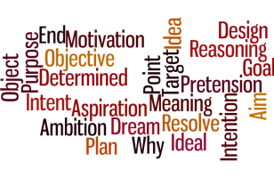 Intent - Wordle